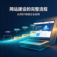 南充建站-网站建设的完整流程:从0到1搭建企业官网