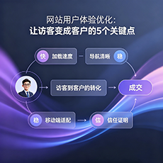 营山建站-网站用户体验优化：让访客变成客户的5个关键点